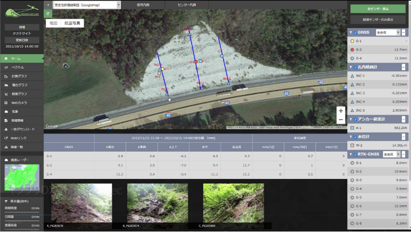 写真1：クラウド型変位計測監視システム