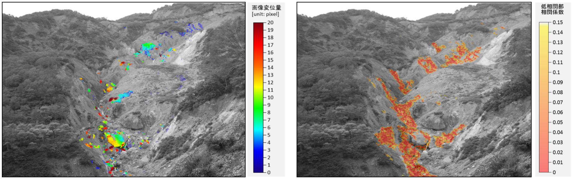 図：定点カメラ_活用事例